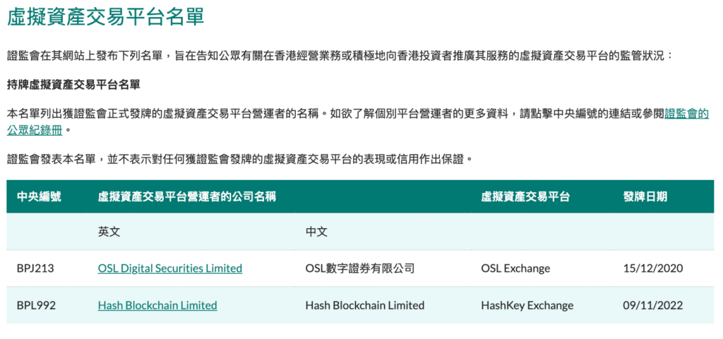 孙宇晨旗下火币HTX进军香港受阻？二度向香港证监会申请牌照